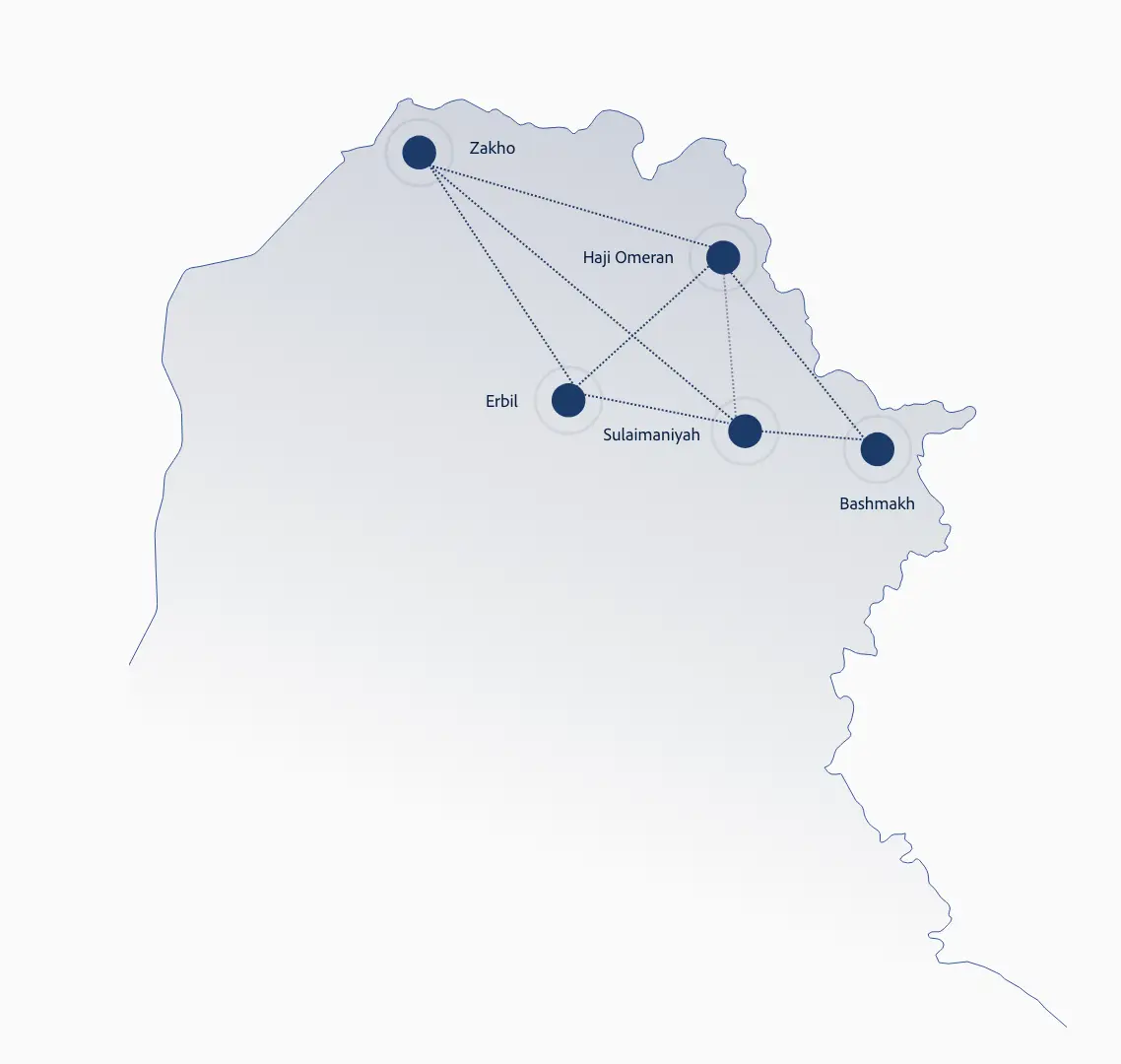 World class internet & telecom services across all Kurdistan Regional Government (KRG)